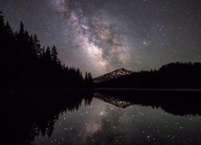 بهترین مکان برای تماشای آسمان شب کجاست؟ بهترین مکان برای تماشای آسمان شب کجاست؟